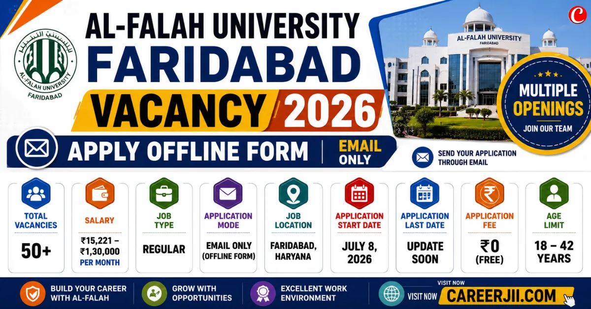 Al-Falah University Faridabad Recruitment 2026