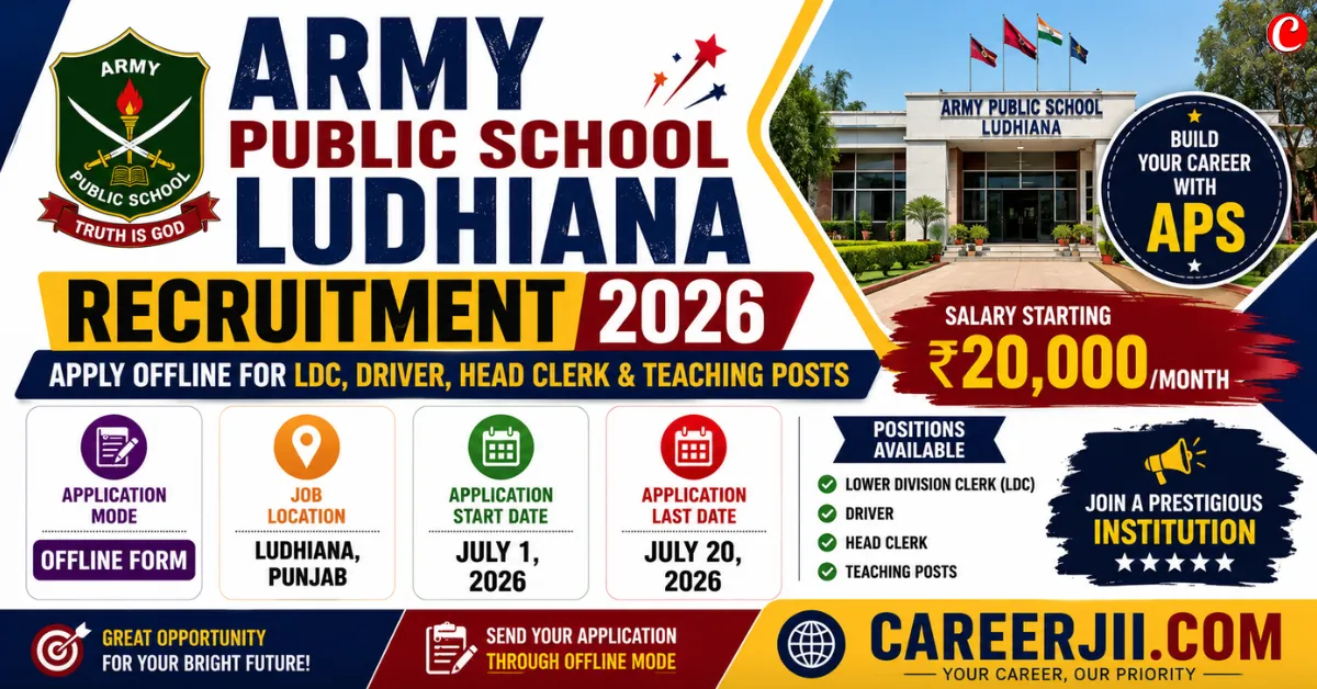 Army Public School Ludhiana Recruitment 2026