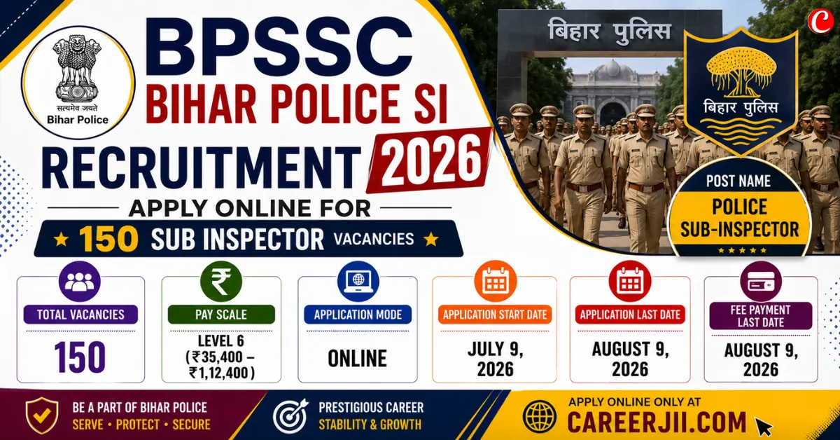 BPSSC Bihar Police SI Recruitment 2026