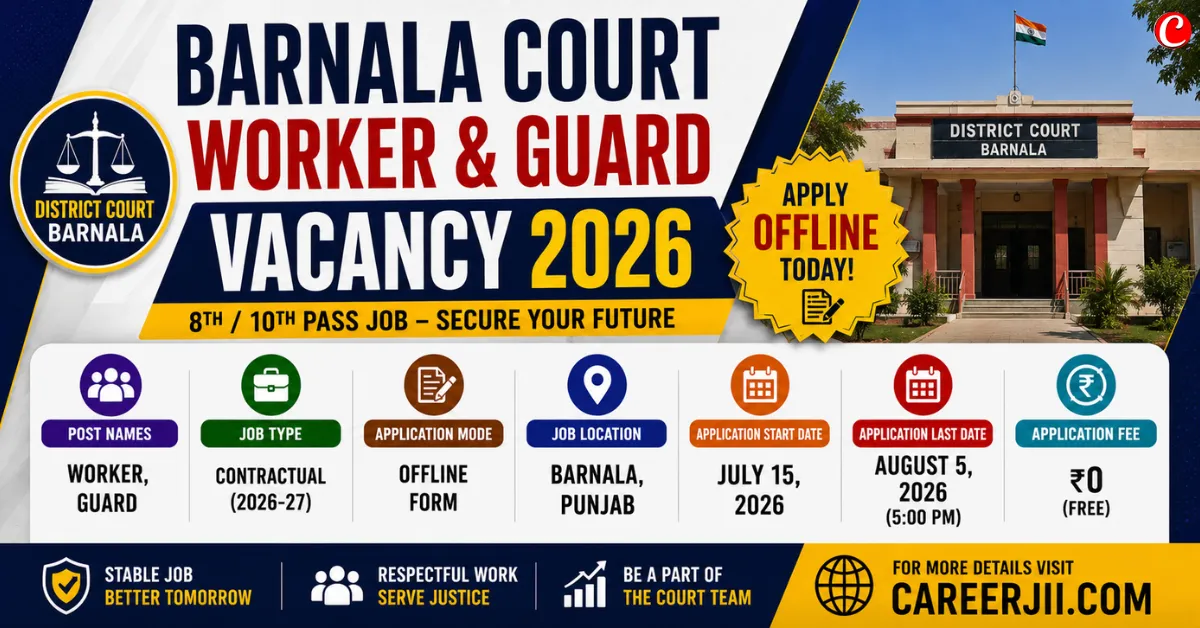 Barnala Court Worker and Guard Recruitment 2026