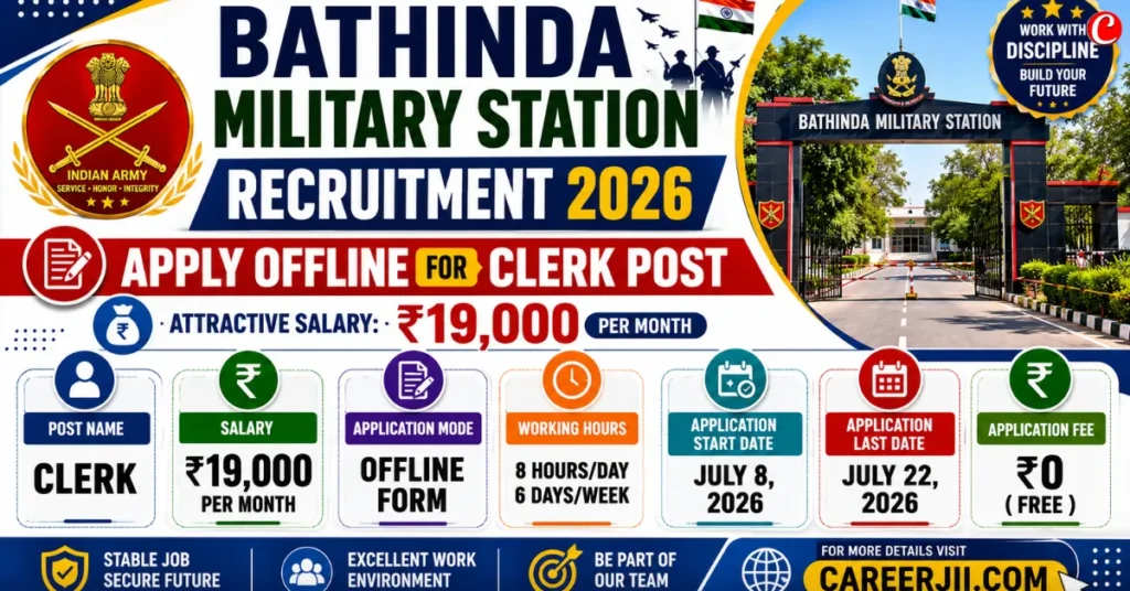 Bathinda Military Station Recruitment 2026
