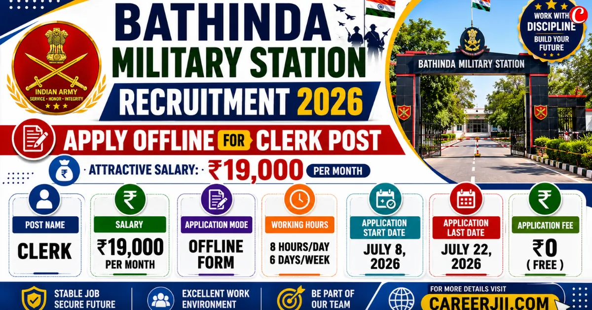 Bathinda Military Station Recruitment 2026