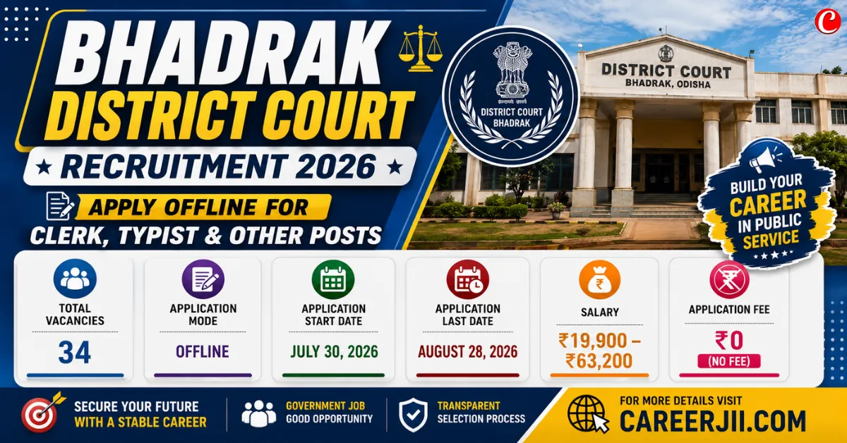 Bhadrak District Court Recruitment 2026