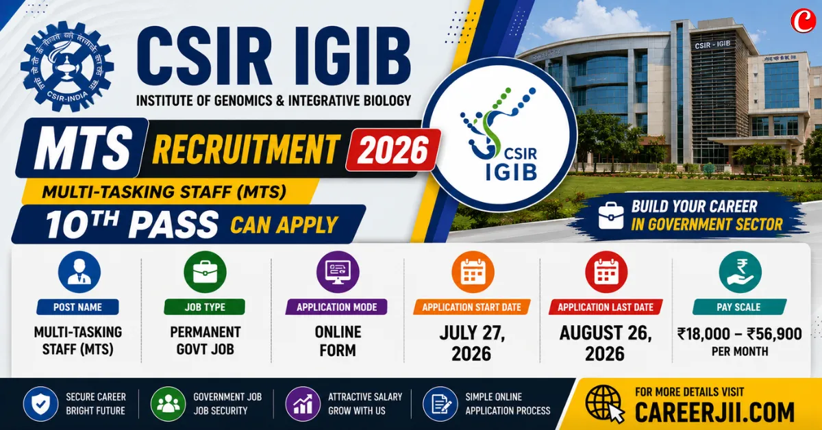 CSIR IGIB MTS Recruitment 2026