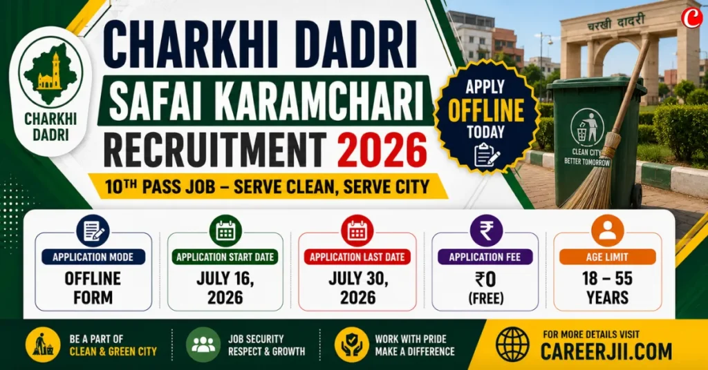 Charkhi Dadri Safai Karamchari Recruitment 2026