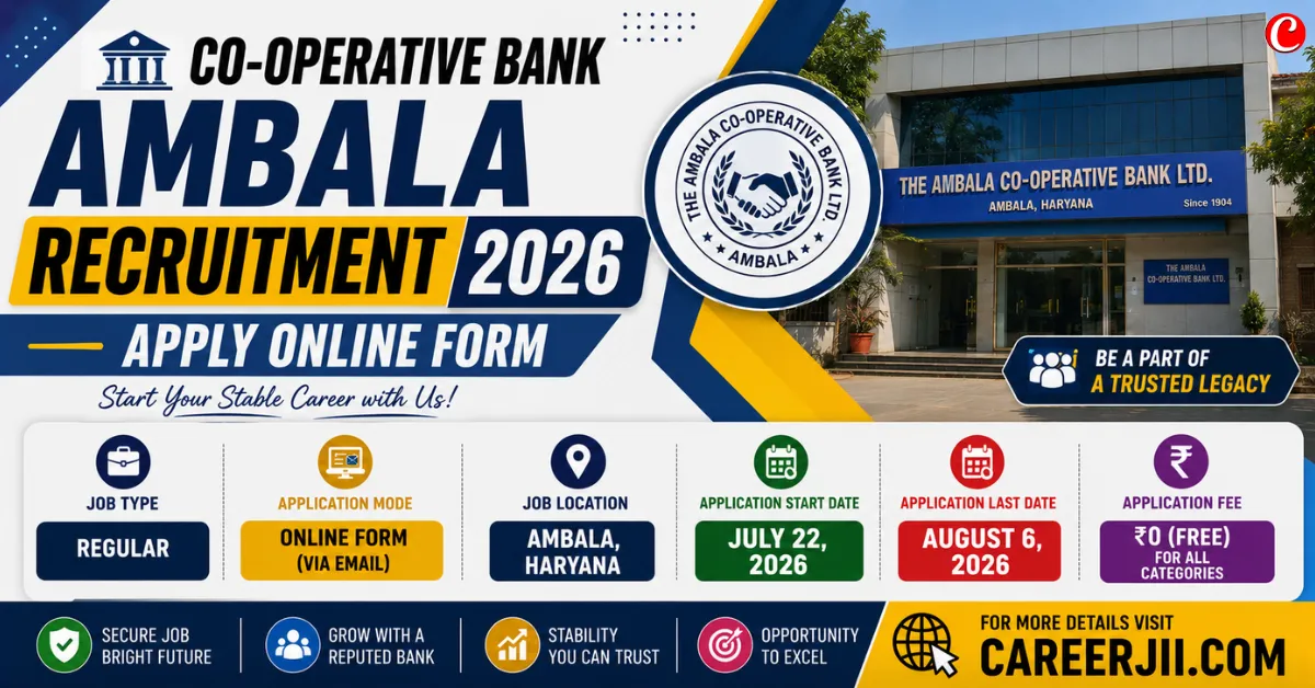 Co-Operative Bank Ambala Recruitment 2026