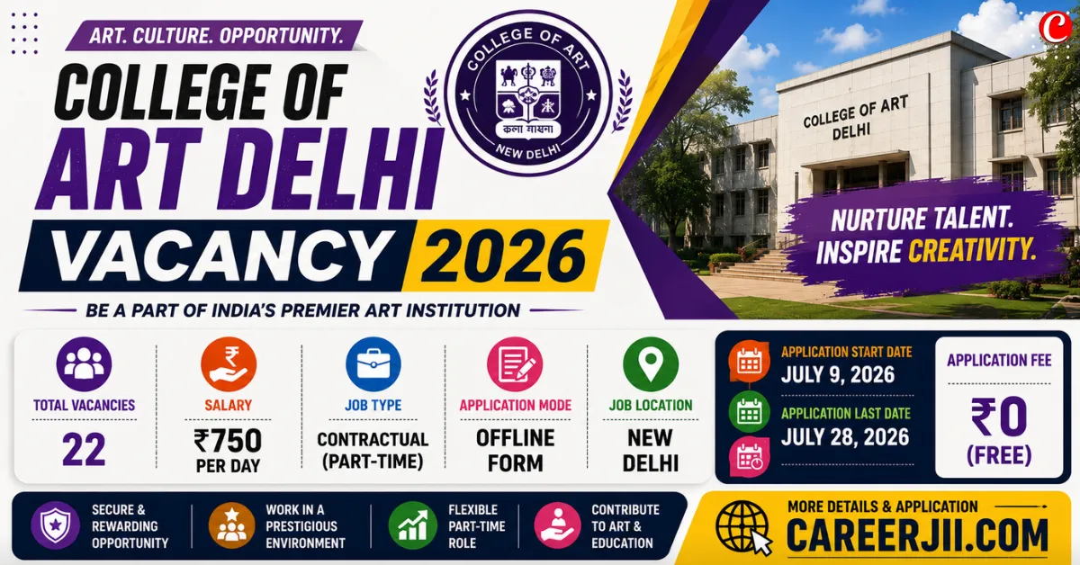 College of Art Delhi Recruitment 2026