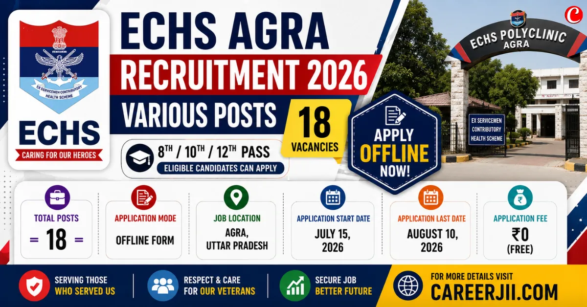 ECHS Agra Recruitment 2026