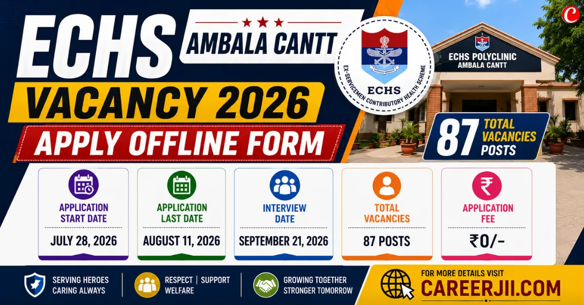 ECHS Ambala Cantt Vacancy 2026 Apply Offline Form