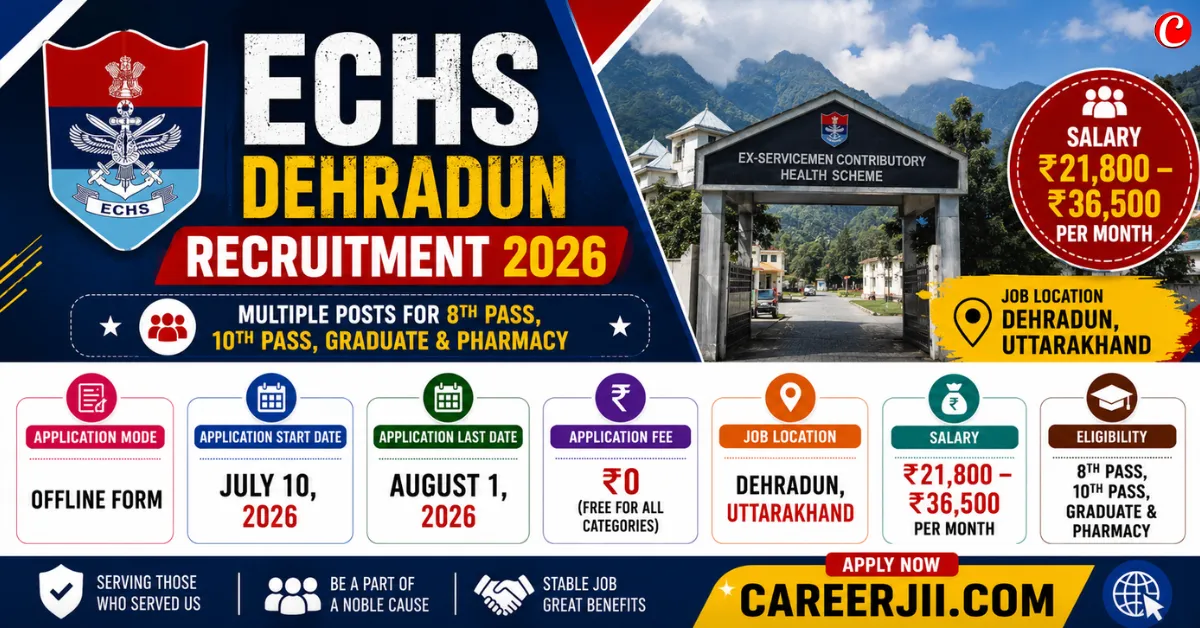 ECHS Dehradun Vacancy 2026
