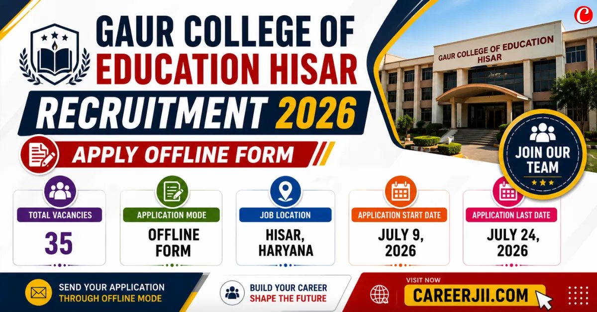 Gaur College of Education Hisar Recruitment 2026