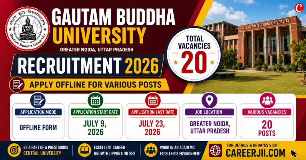 Gautam Buddha University Noida Recruitment 2026