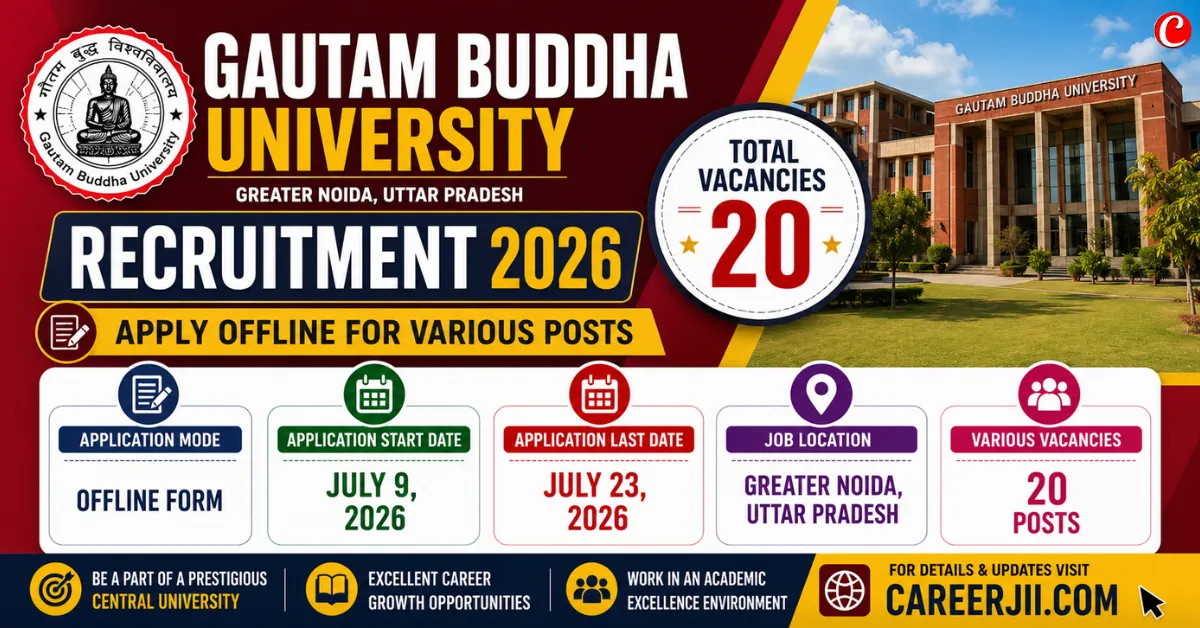 Gautam Buddha University Noida Recruitment 2026