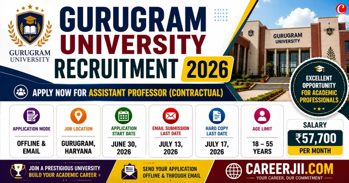 Gurugram University Recruitment 2026