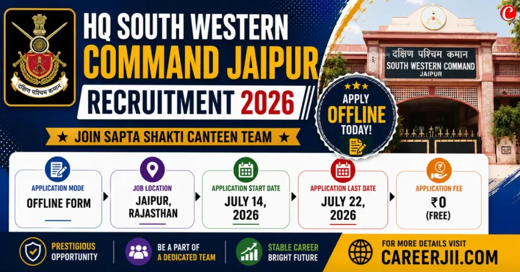 HQ South Western Command Jaipur Recruitment 2026