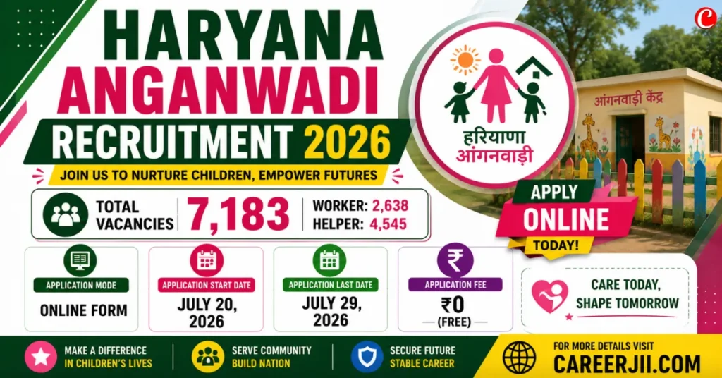 Bengaluru City Civil Court Recruitment 2026 – Apply Online Form ...