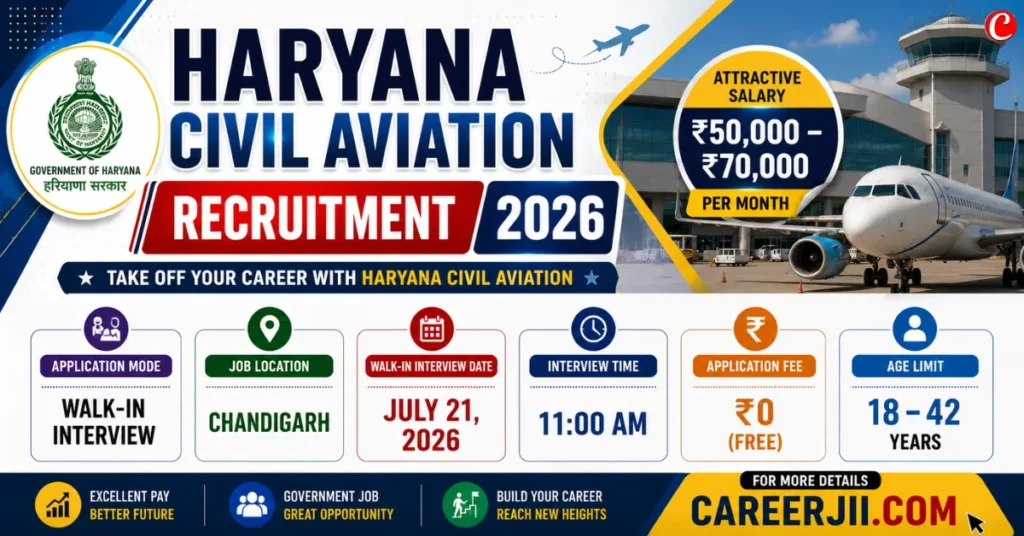 Haryana Civil Aviation Recruitment 2026