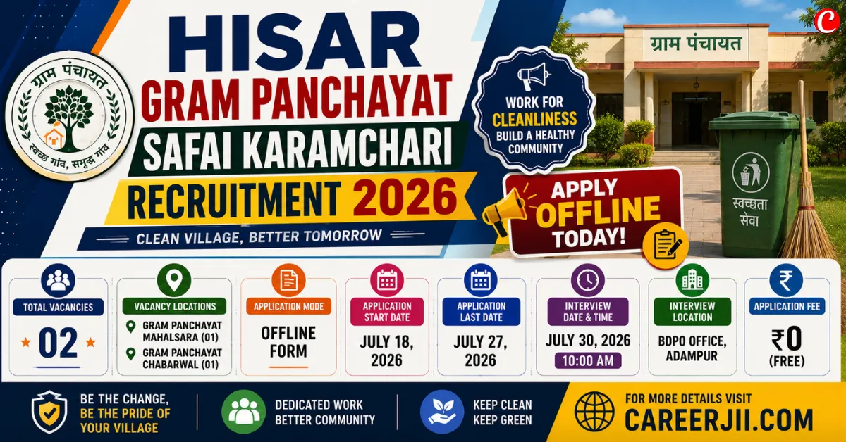 Hisar Gram Panchayat Safai Karamchari Recruitment 2026
