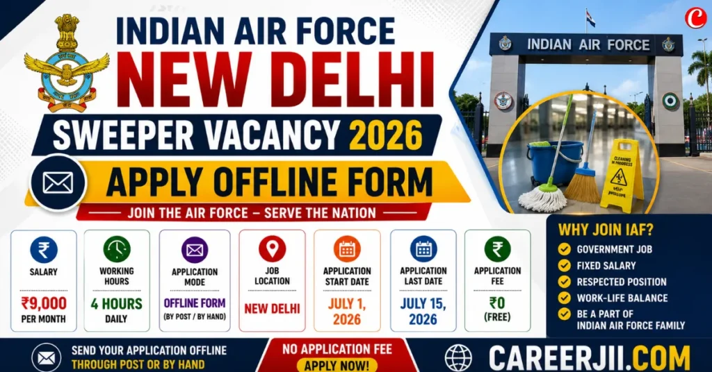 IAF New Delhi Sweeper Recruitment 2026