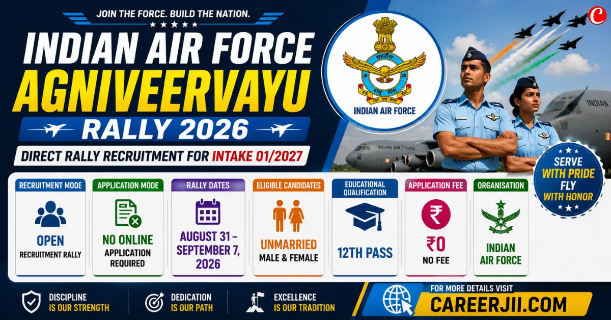 Indian Air Force Agniveervayu Rally 2026