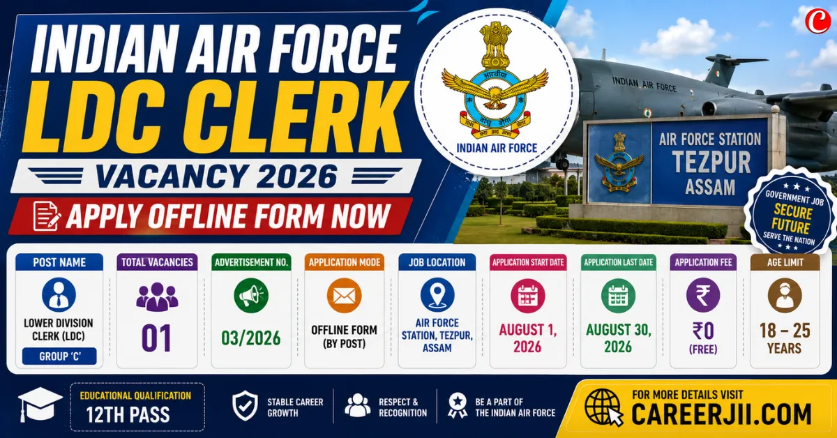 Indian Air Force LDC Clerk Vacancy 2026