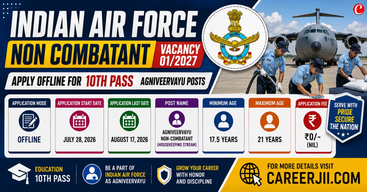 Indian Air Force Non Combatant Vacancy Apply Offline for 10th Pass Agniveervayu Posts