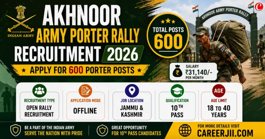 Indian Army Porter Akhnoor Rally Recruitment 2026