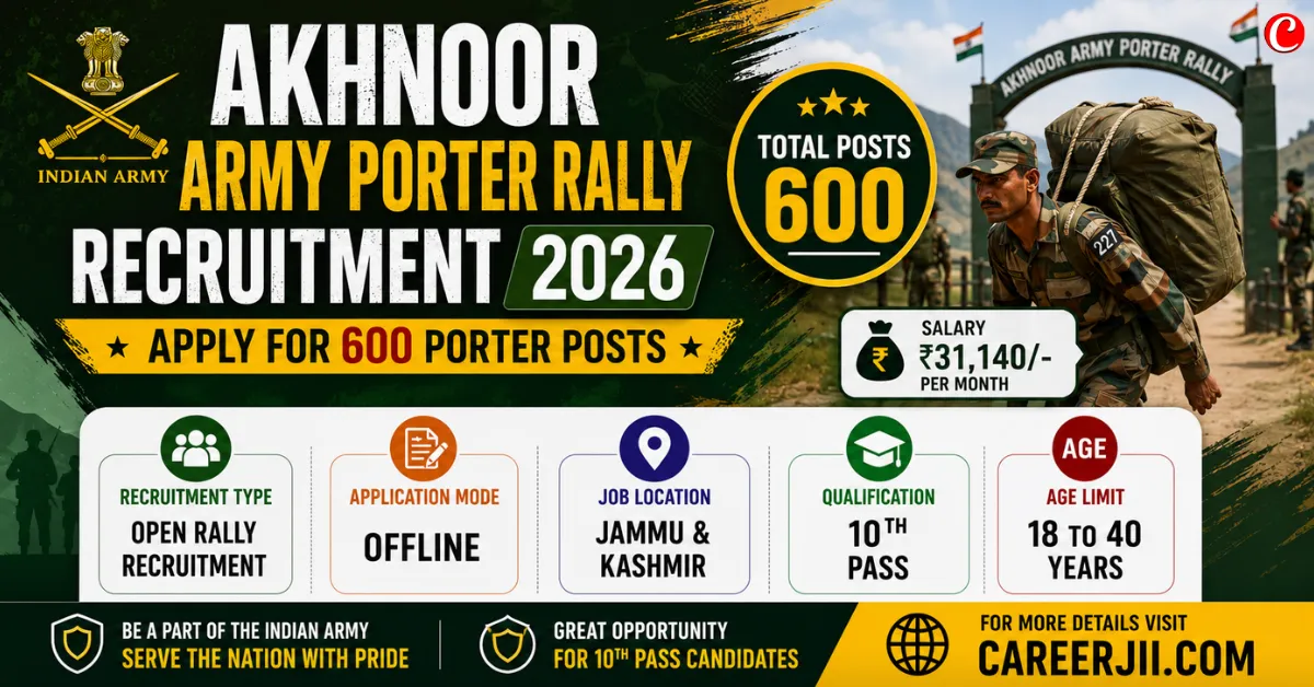 Indian Army Porter Akhnoor Rally Recruitment 2026