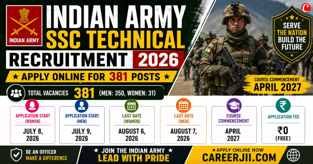 Indian Army SSC Technical Recruitment 2026 – Apply Online for 381Posts