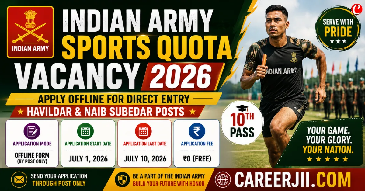 Indian Army Sports Quota Vacancy 2026