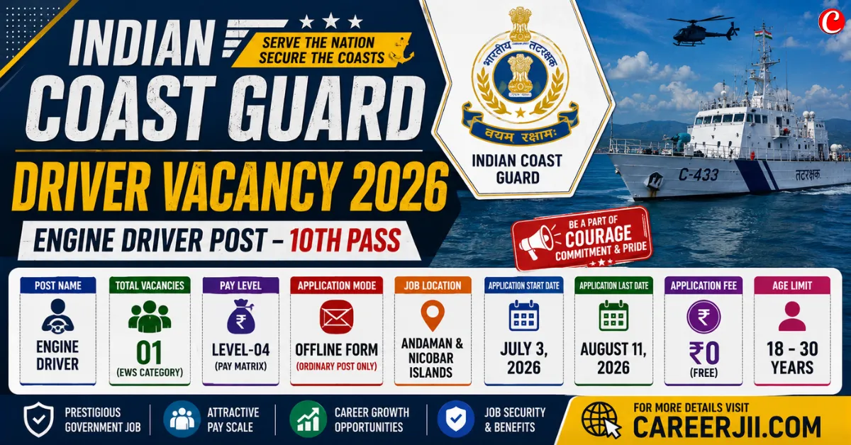 Indian Coast Guard Driver Vacancy 2026