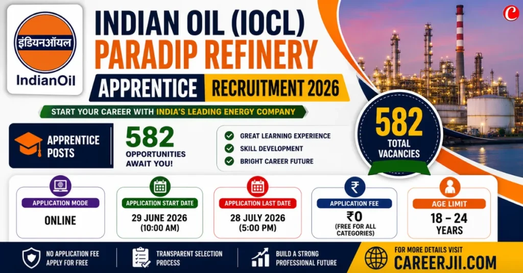 Indian Oil IOCL Paradip Refinery Apprentice Recruitment 2026