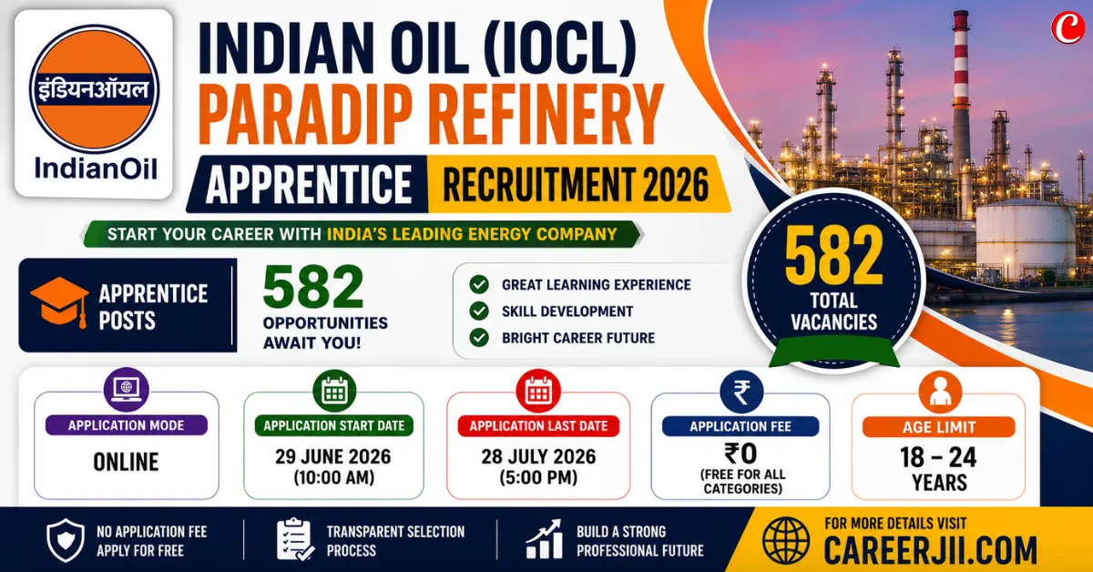 Indian Oil IOCL Paradip Refinery Apprentice Recruitment 2026