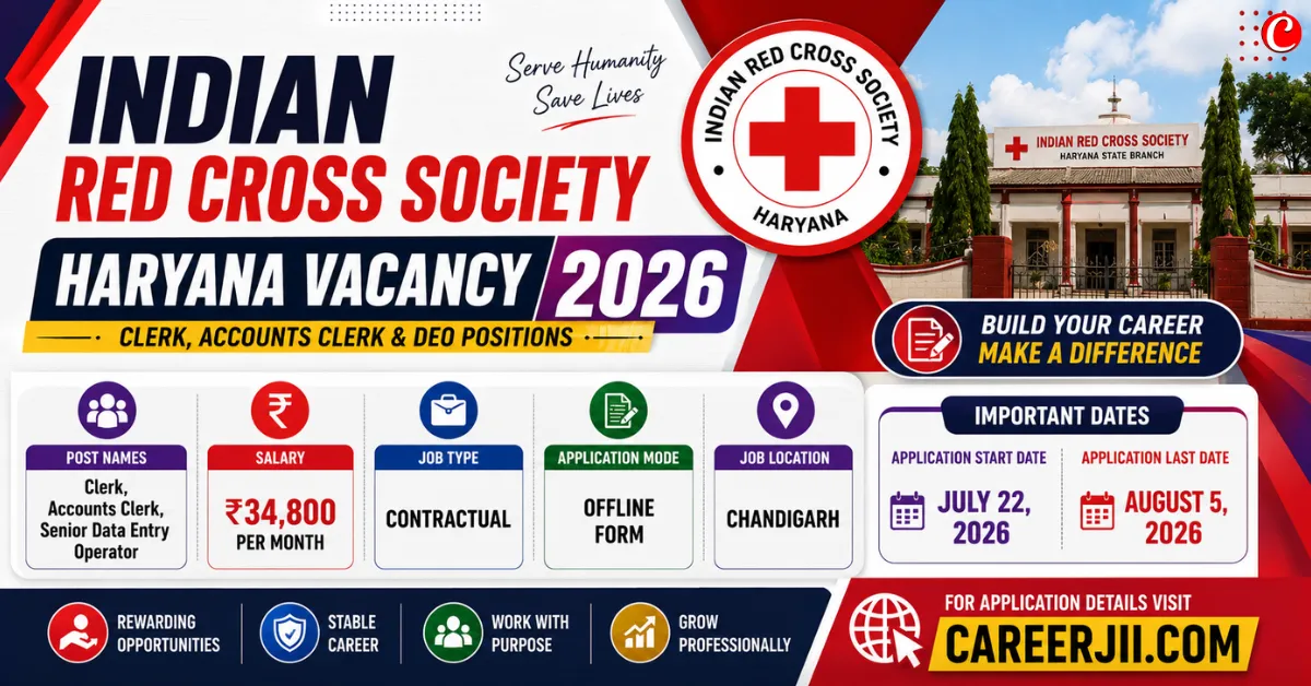 Indian Red Cross Society Haryana Recruitment 2026