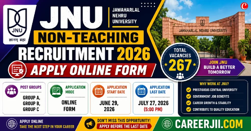 JNU Non-Teaching Recruitment 2026 Apply Online Form