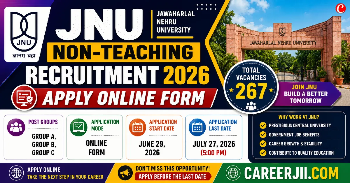 JNU Non-Teaching Recruitment 2026 Apply Online Form