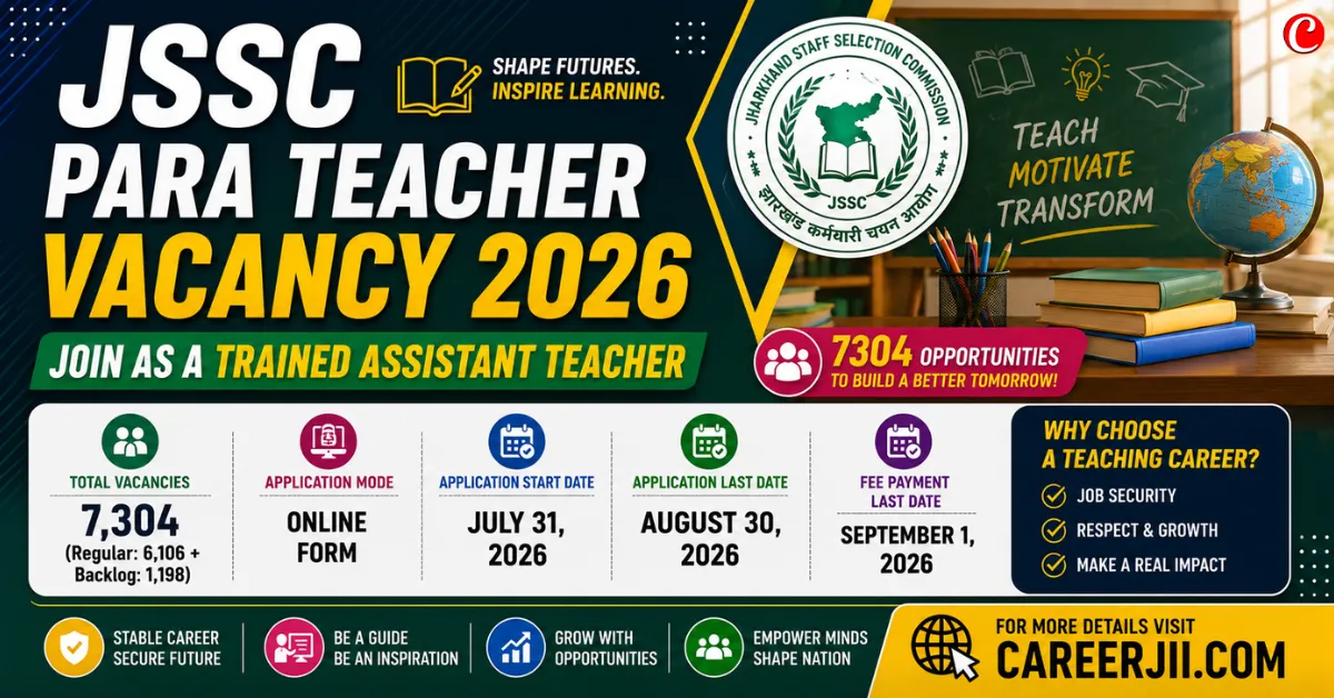 JSSC Para Teacher Vacancy 2026