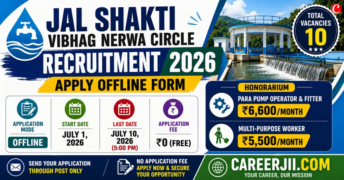 Jal Shakti Vibhag Nerwa Circle Recruitment 2026