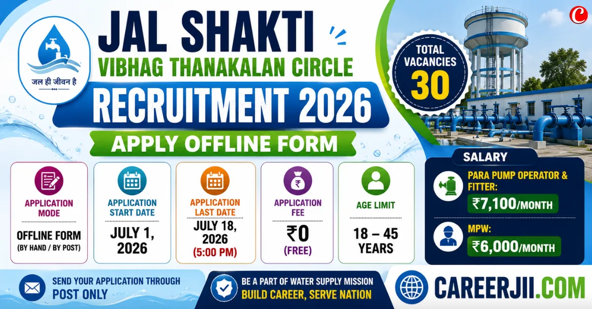 Jal Shakti Vibhag Thanakalan Circle Recruitment 2026
