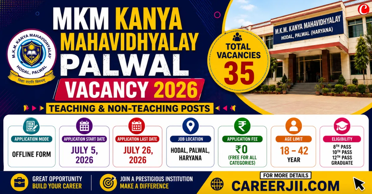 MKM Kanya Mahavidhyalay Palwal Vacancy 2026