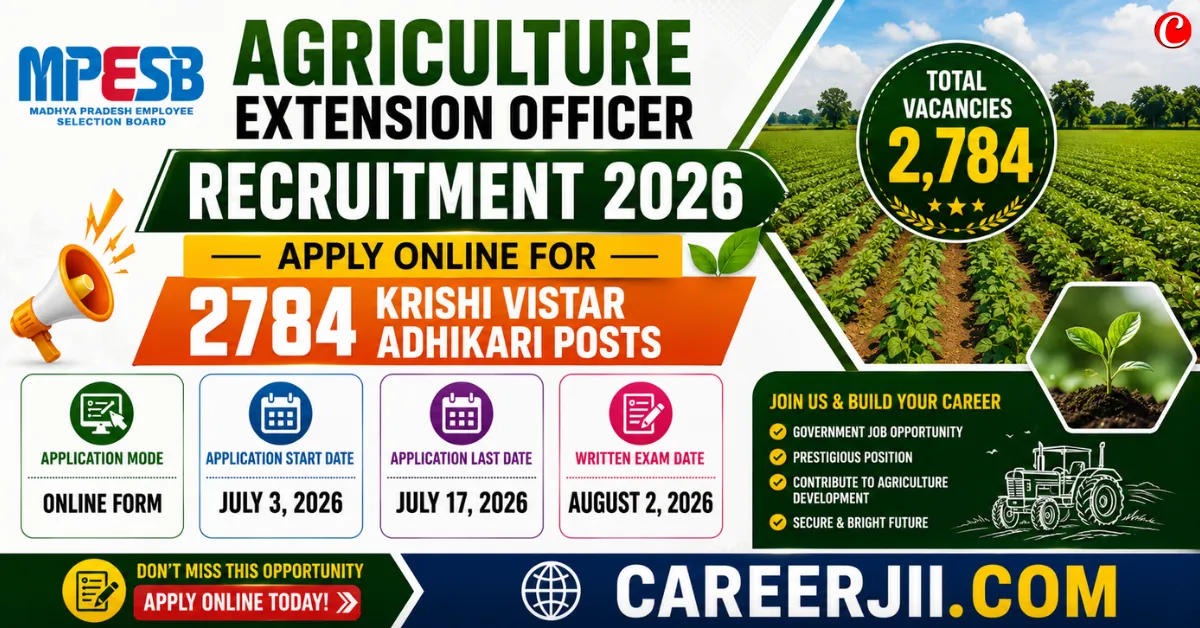 MPESB Agriculture Extension Officer Recruitment 2026