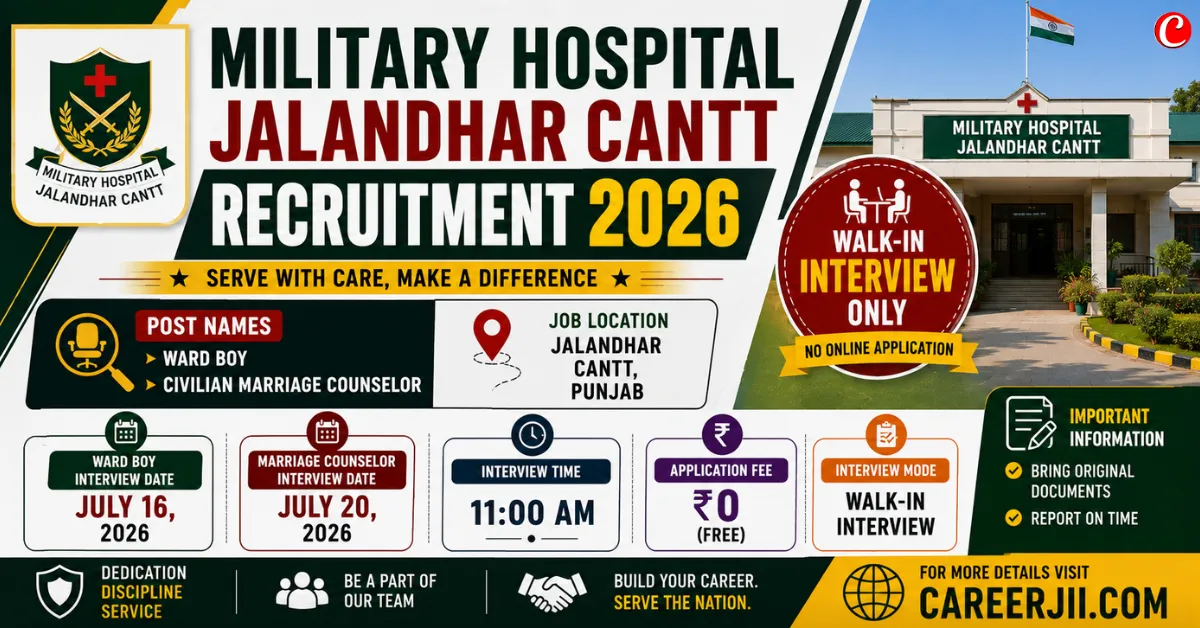 Military Hospital Jalandhar Cantt Recruitment 2026