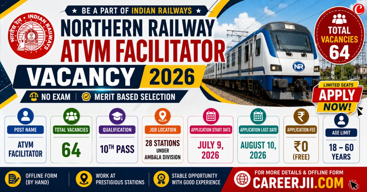 Northern Railway ATVM Facilitator Recruitment 2026