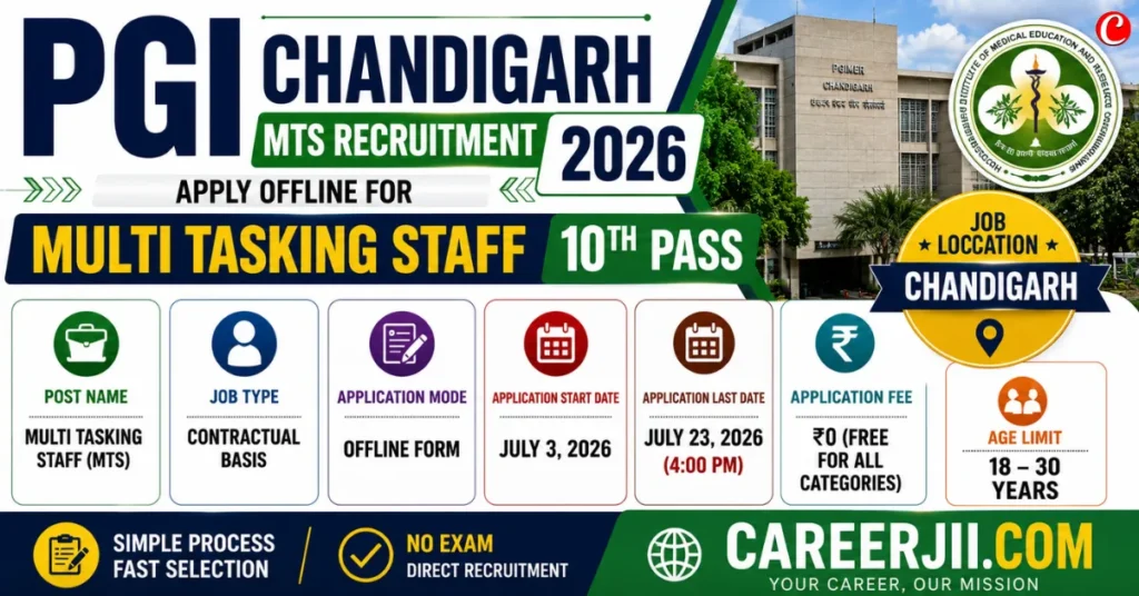 PGI Chandigarh MTS Recruitment 2026