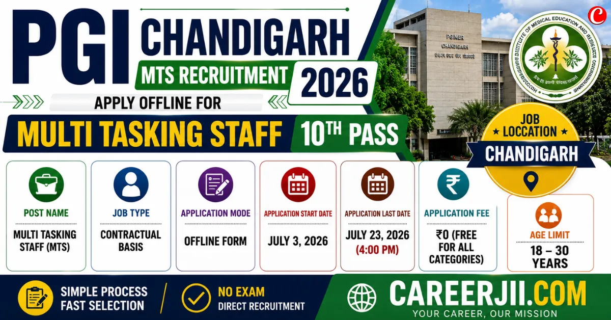 PGI Chandigarh MTS Recruitment 2026
