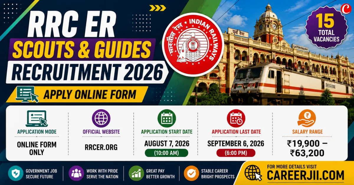 RRC ER Scouts and Guides Vacancy 2026