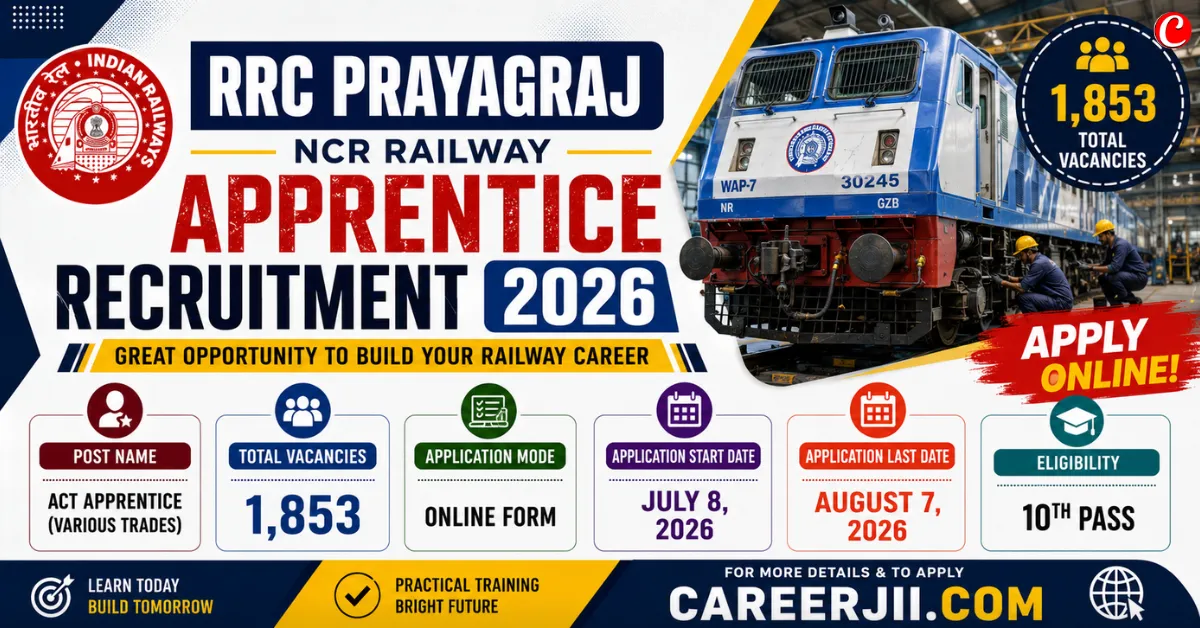 RRC Prayagraj NCR Railway Apprentice Recruitment 2026