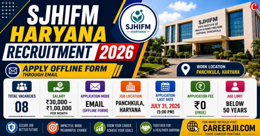 SJHIFM Haryana Recruitment 2026