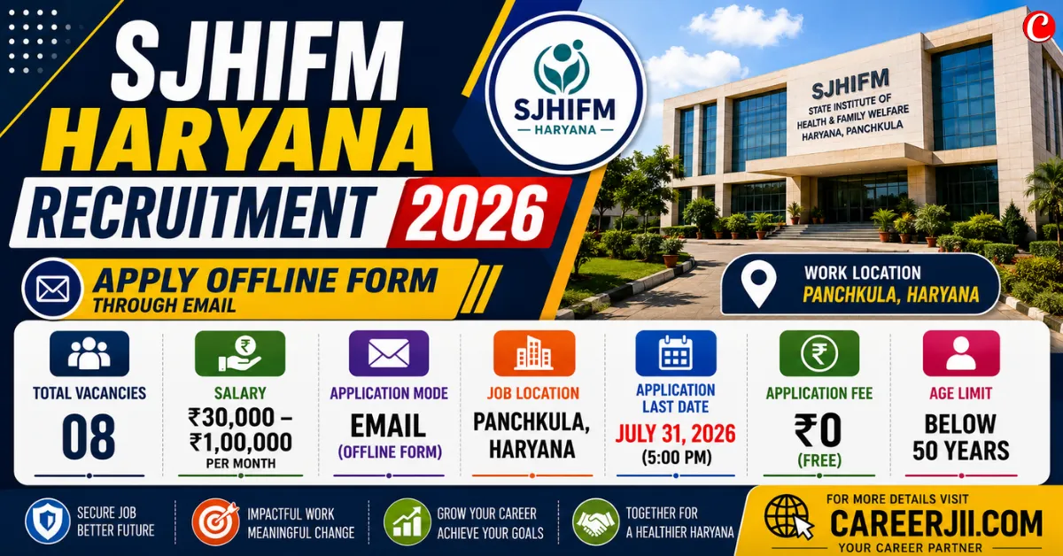 SJHIFM Haryana Recruitment 2026