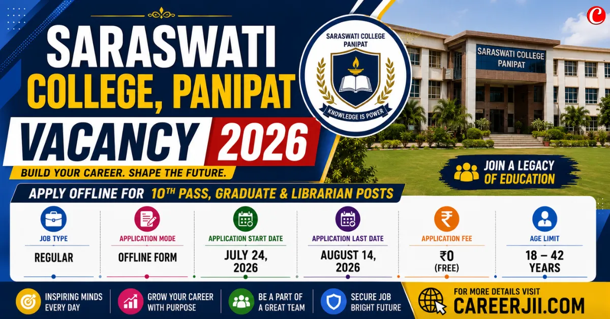 Saraswati College Panipat Recruitment 2026